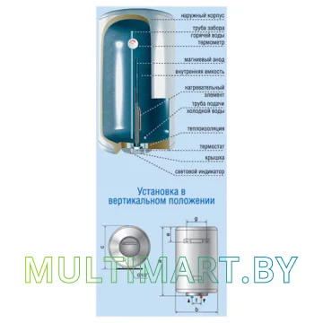 Водонагреватель De Luxe W80V картинка 2
